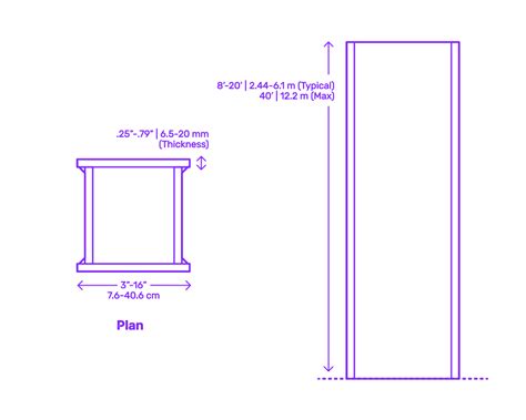 steel box column design|box steel column dimensions.